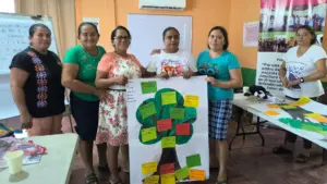continuamos fortaleciendo las capacidades de las integrantes de la Ventana Ciudadana de Jiquilisco reforzando sus conocimientos sobre los derechos de las mujeres